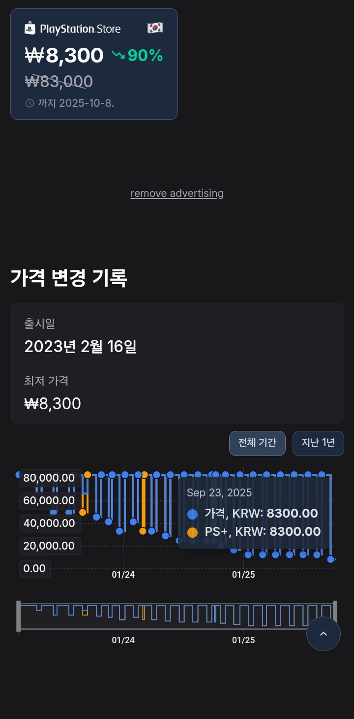 [플스스토어] 와일드 하츠 -90% 8,300원_2.jpg