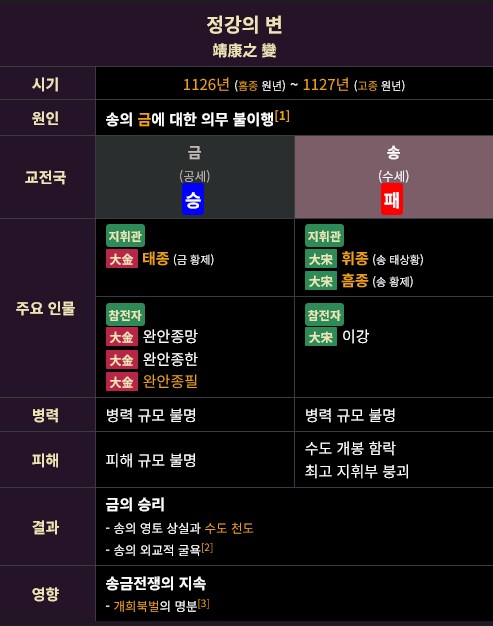 활협전)스포)엽남매와 악가군에 대해 알아보기_1.png