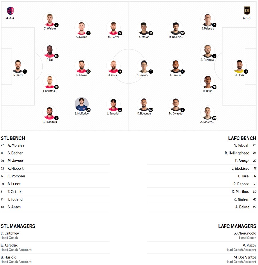 [MLS] 손흥민 선발 출격! 정상빈과 코리안더비 성사…6경기 연속골 노린다_2.png