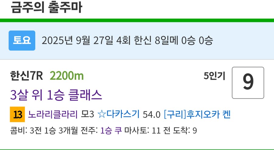 경마, 말딸) 이번주 봇치 산구 성적(......)_2.png