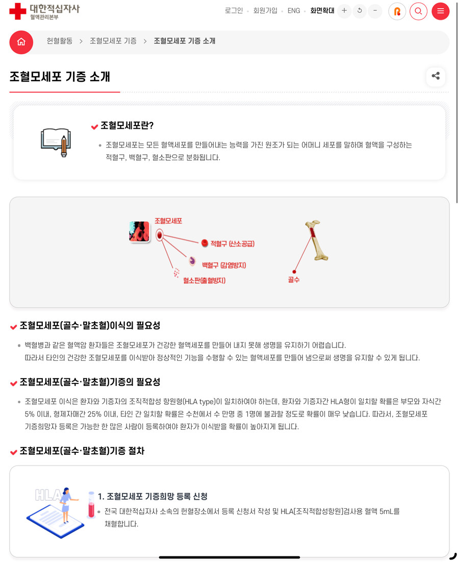 헌혈) 베스트 올라간 골수이식 정확한 팩트의 팩트_1.jpg