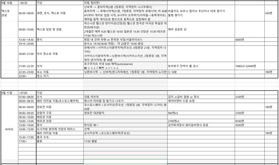 오사카-칸사이 부모님 모시고 효도 여행 5,6일차 - EXPO, 오사카 시내(끝)_1.png