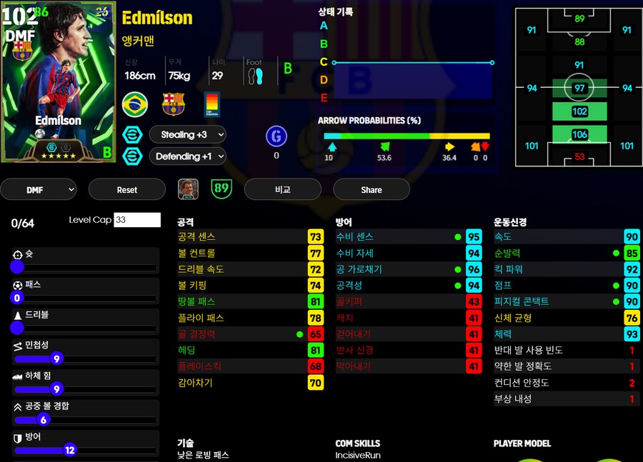 (이풋볼울트라맨) 튀랑, 에드미우송, 카시야스_2.png