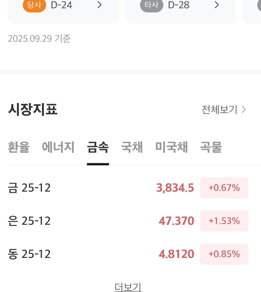 선물)귀금속 가격_1.jpg