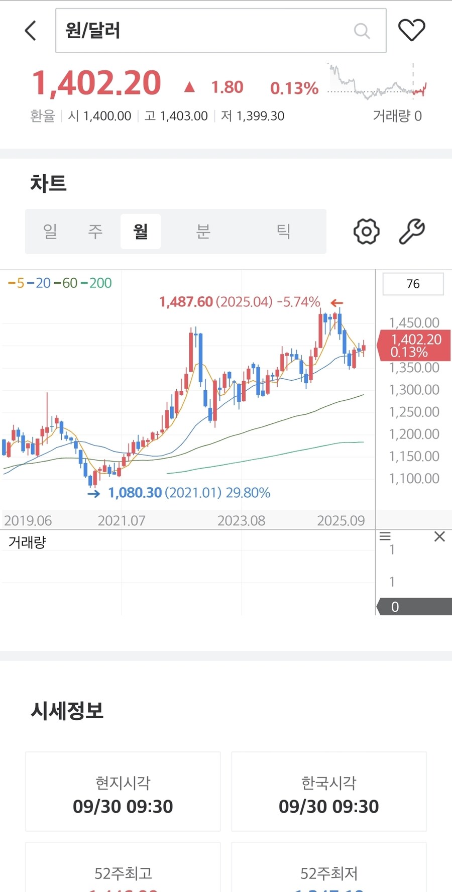 이시각 환율_1.jpg