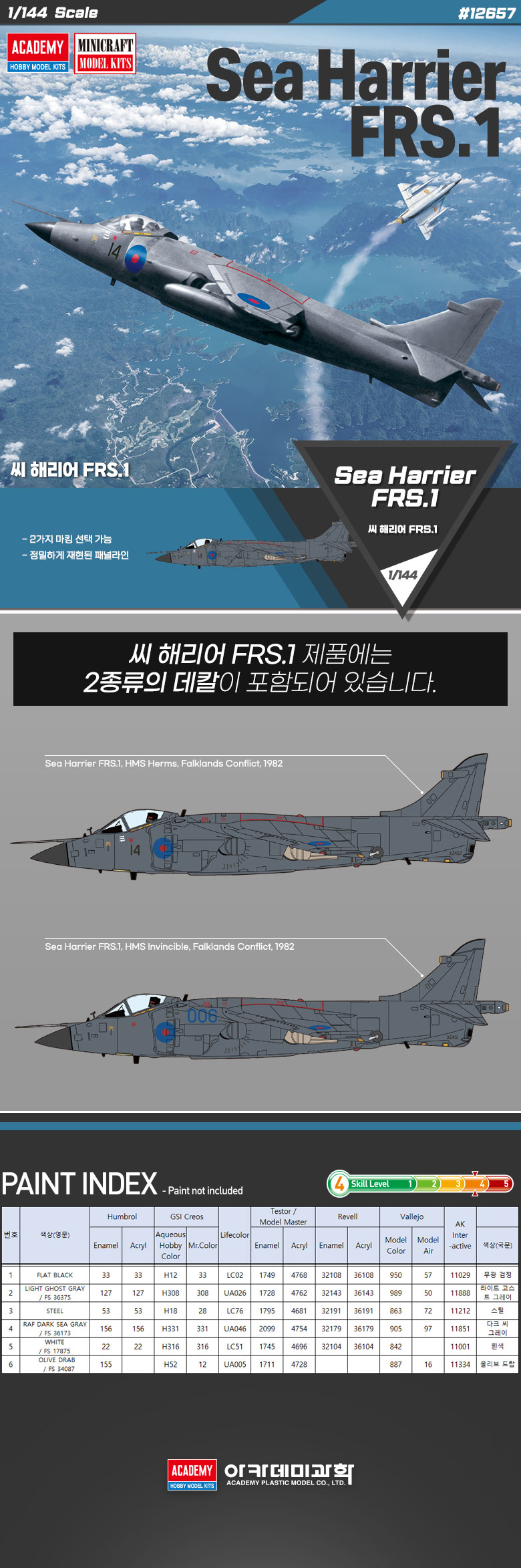 [아카데미 과학] 1/144 씨 해리어 FRS.1_1.jpg