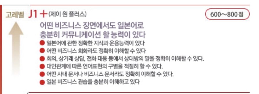 BJT(비즈니스 일본어 테스트) 보고 옴_2.jpg