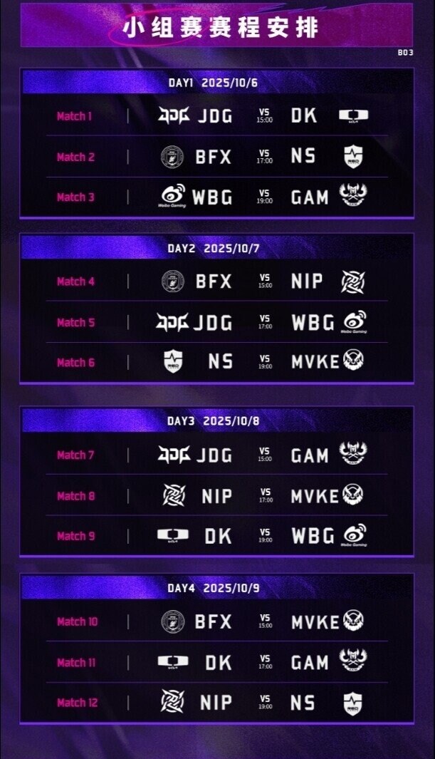 롤)ASI 2025(롤로파)조추첨 결과 및 일정_2.jpg