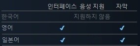 10월에 출시될 한국어 지원/미지원 스팀 게임 목록_4.jpg