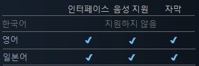 10월에 출시될 한국어 지원/미지원 스팀 게임 목록_10.jpg