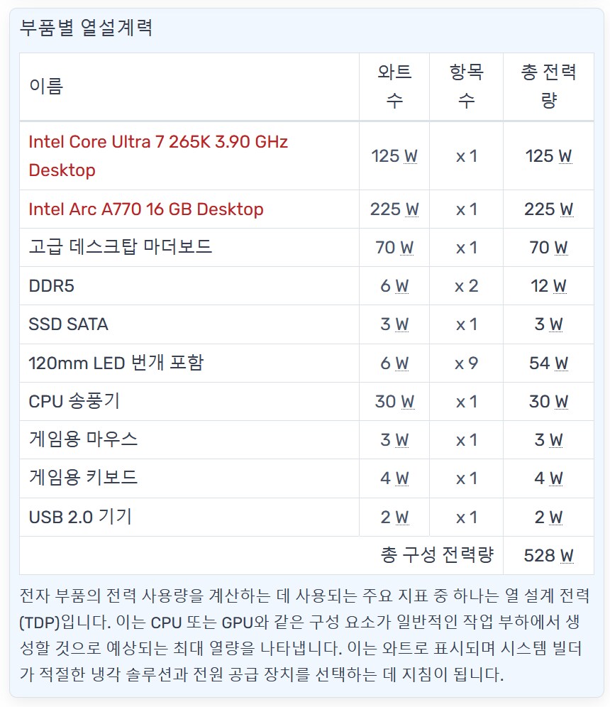 MSI MPG A1250GS II 80PLUS 골드 풀모듈러 파워서플라이_17.png