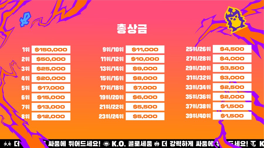 [TFT] K.O. 콜로세움 전략가의 왕관 공지_3.png