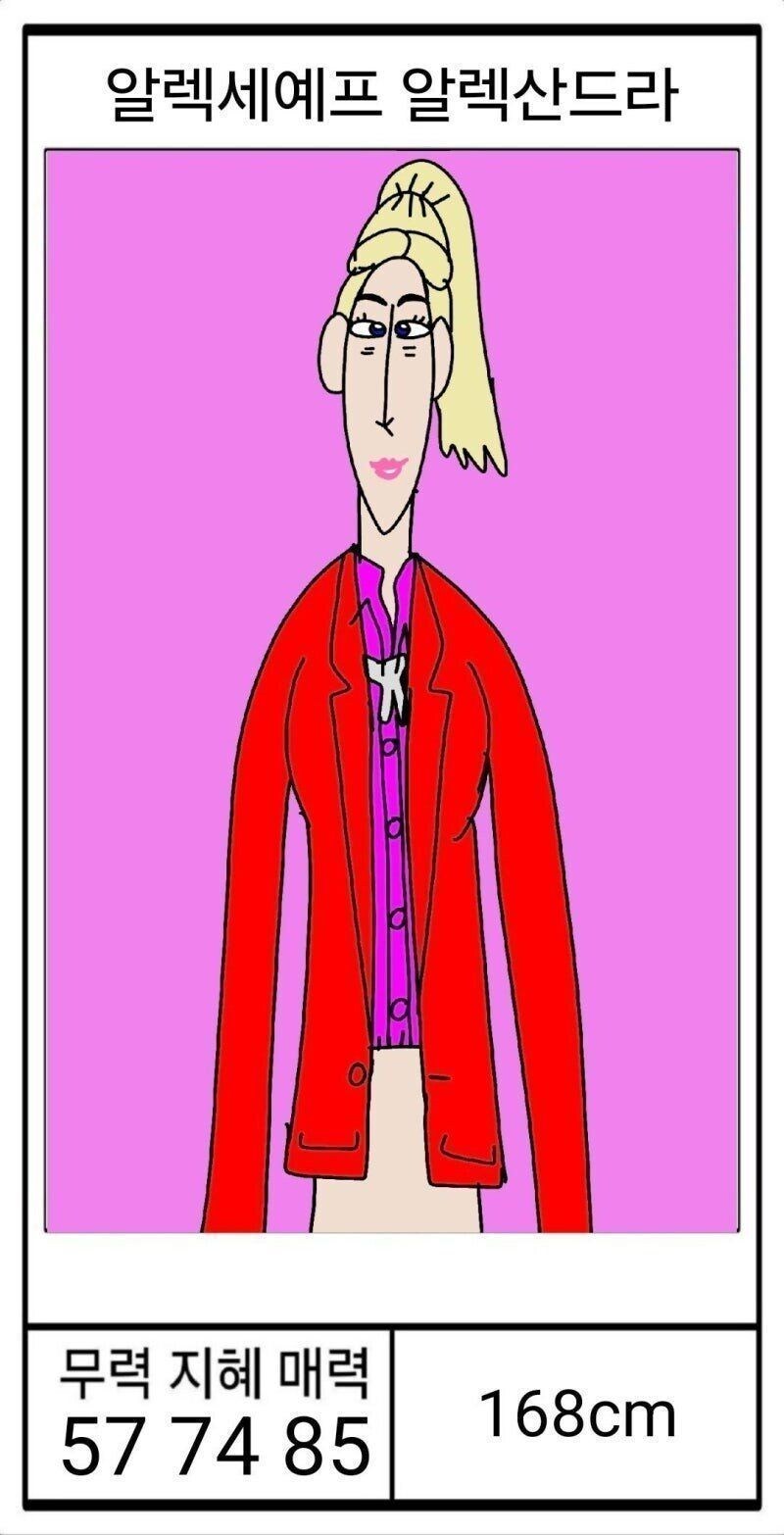 [DHC] 더브노 머니 등장인물 능력치_9.jpg