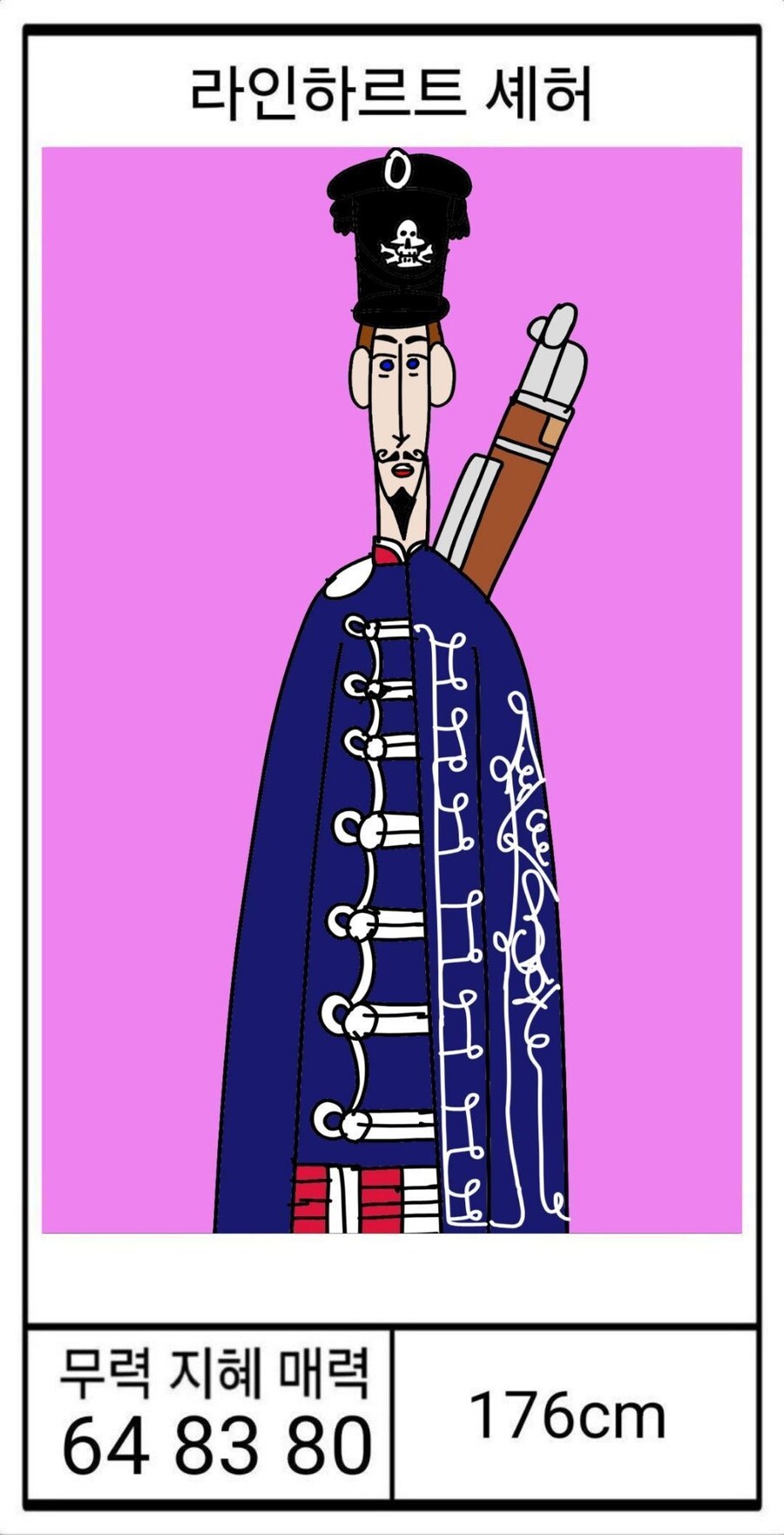 [DHC] 더브노 머니 등장인물 능력치_27.jpg