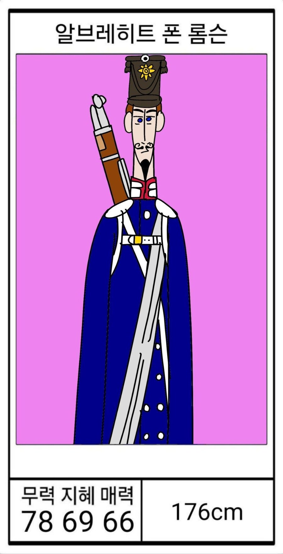 [DHC] 더브노 머니 등장인물 능력치_39.jpg