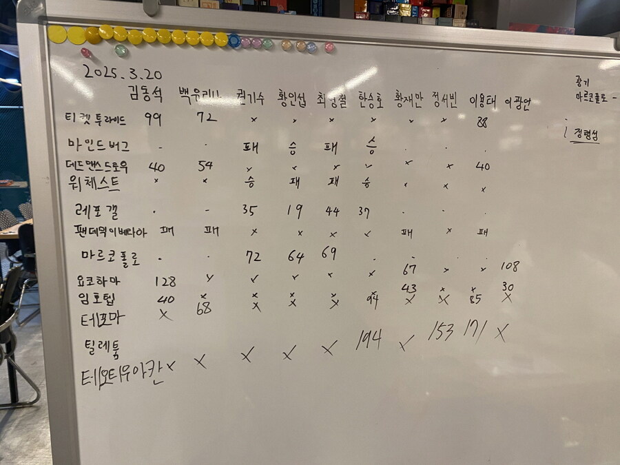 2025.3.20(목) 평일 모임(427) 후기 in 위치스브루_8.jpg