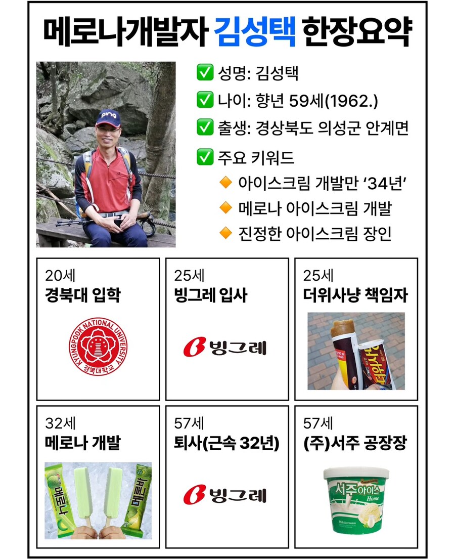 메로나 개발자 한장 요약_1.jpg