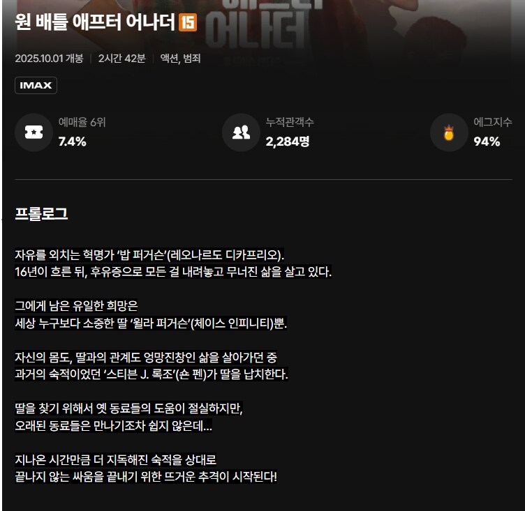 '원 배틀 애프터 어나더' 에그지수_1.png