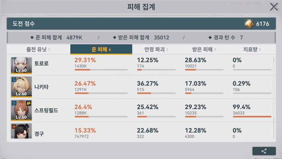 소전2) 오토기준 노돌전도 넣을 이유가 업네..._2.png