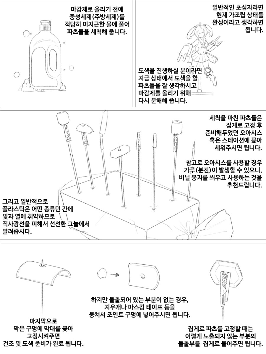 걸프라 시작하는 만화 06~12(完)_2.png