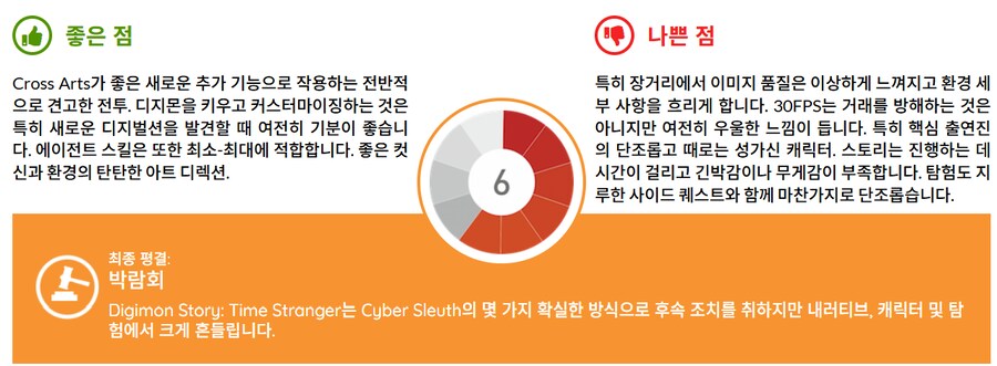 디지몬 타임 스트레인저 - 주요 웹진 리뷰 번역_6.png