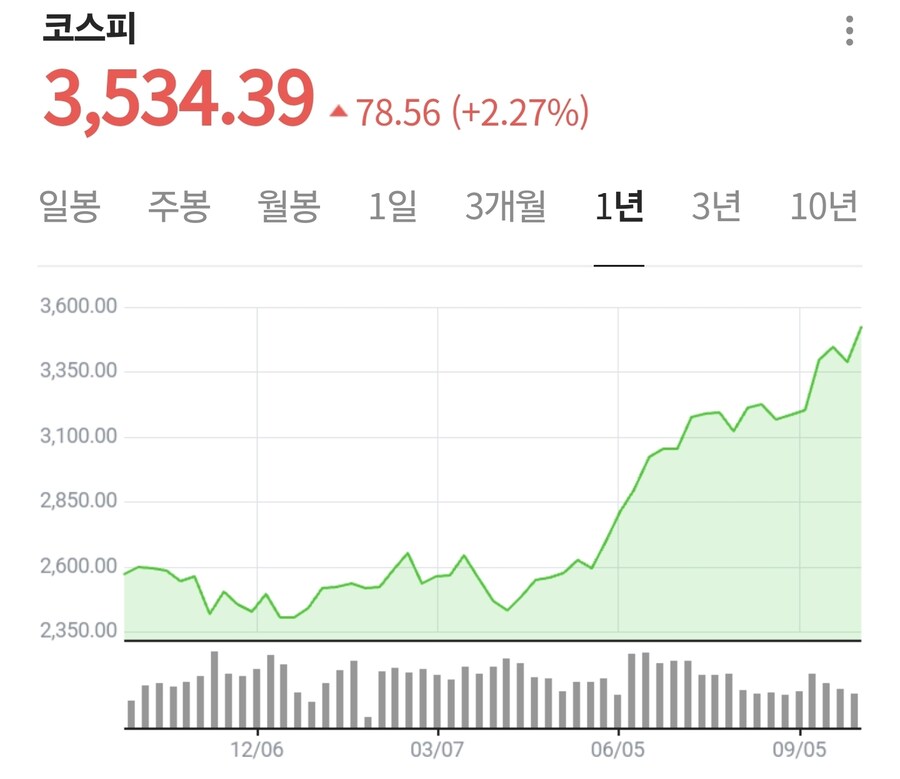 근데 ㄹㅇ 북까흥 ㅈㄴ 신기하긴하다_1.jpg