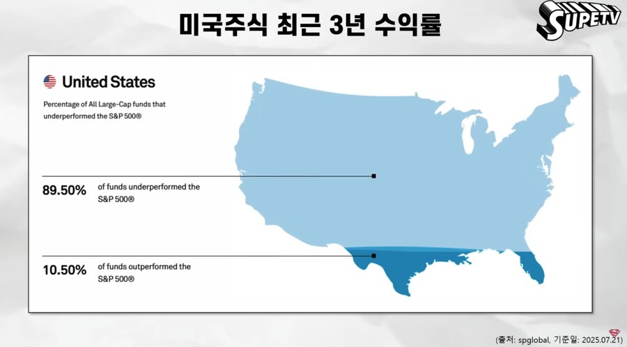 주식) 잭 보글은 신이야_2.png