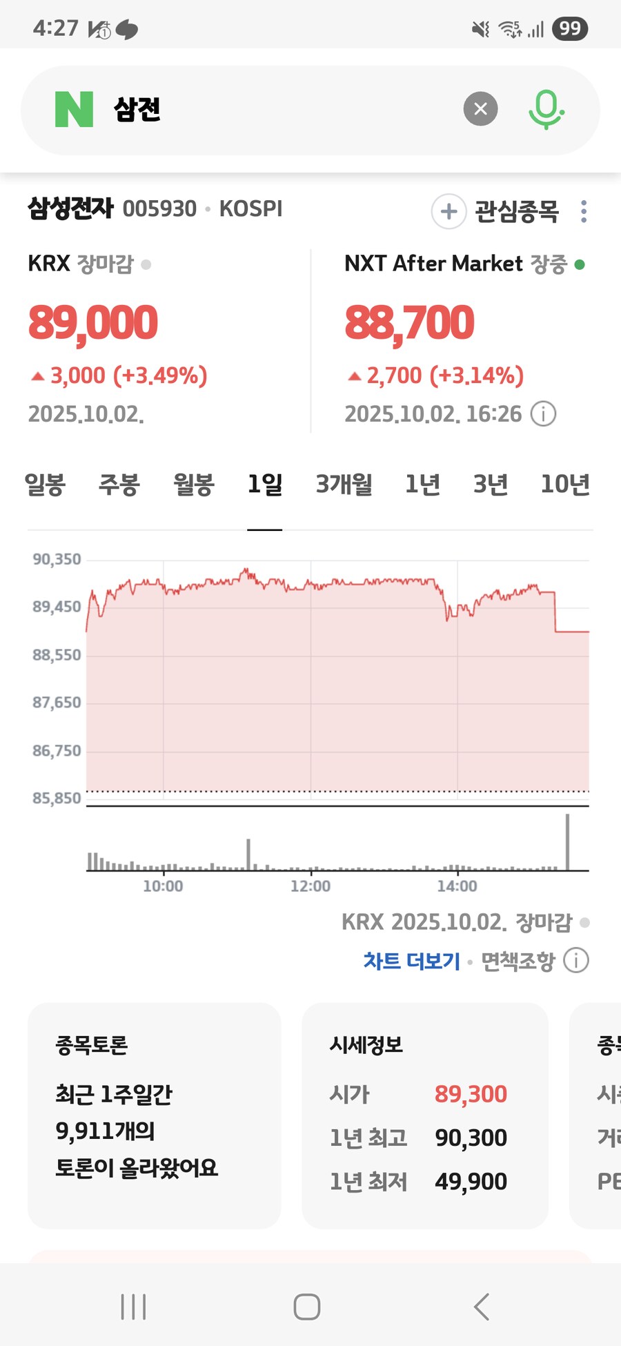주식) 와 삼전 뭐야ㄷㄷ_1.png