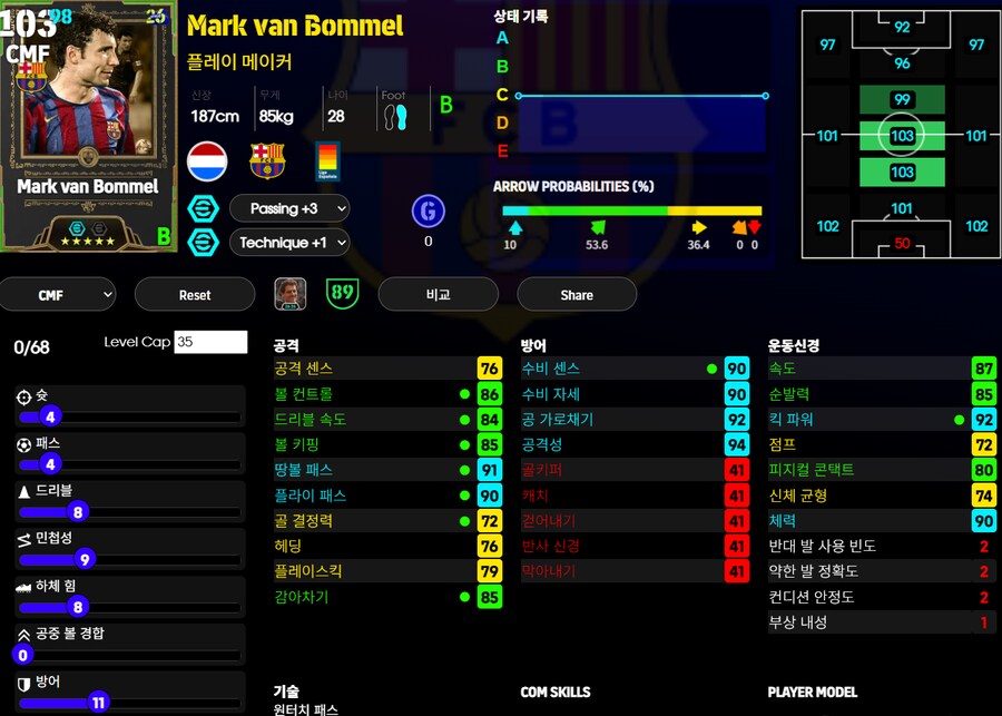 (이풋볼울트라맨) 호나우지뉴, 반붐멜, 로드리 , 도쿠_2.png