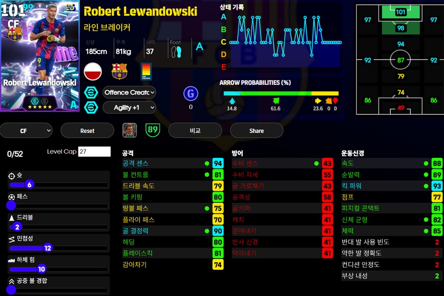 (이풋볼울트라맨) 레반도프스키_1.png