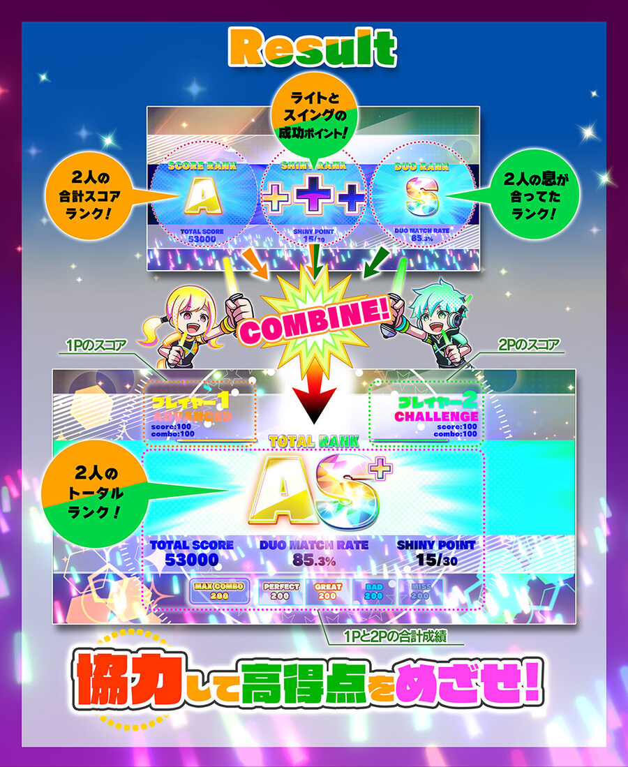 [AC] 반다이 남코 신규 리듬게임 '펜라 라이브' 정식 공개_3.jpg