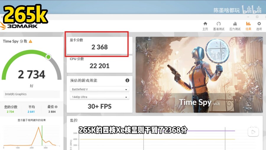 데스크톱 내장그래픽 리뷰—225와 265K는 완전히 다릅니다_3.jpg
