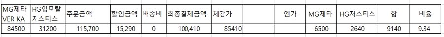 홈플 완구 행사하네요 (온라인몰)_2.png
