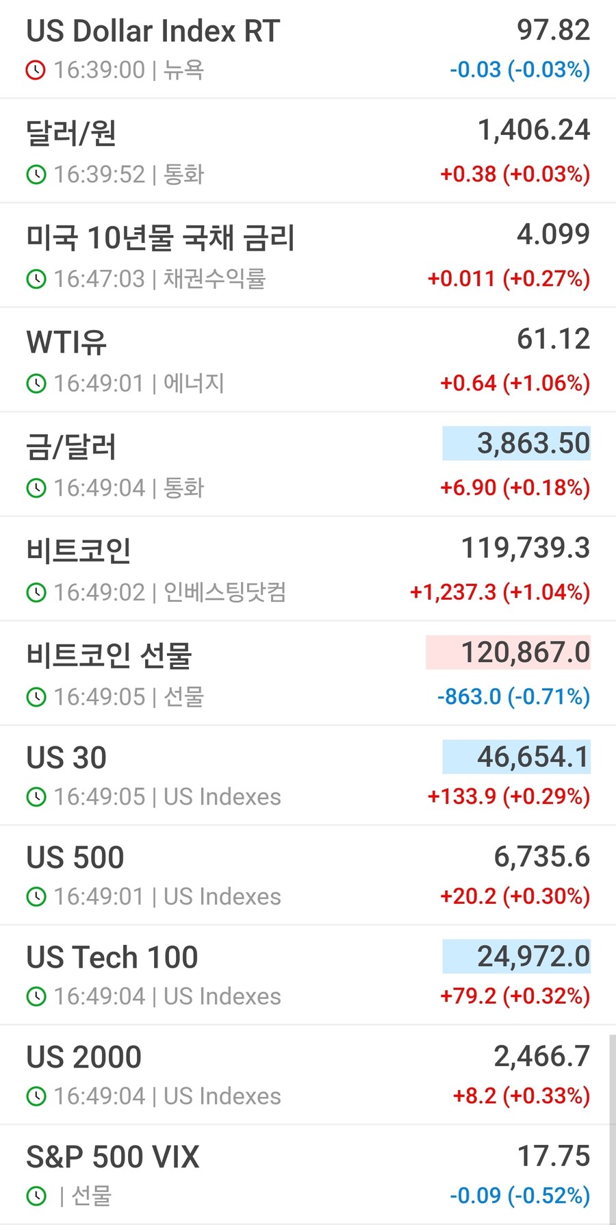 미장) 실시간 나선_1.jpg
