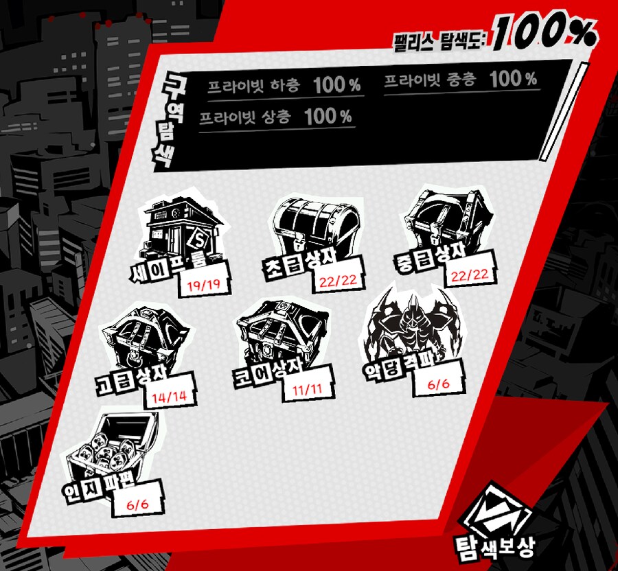 페르소나x) 휴 드디어 기레기련 팰리스 100% 달성_1.png