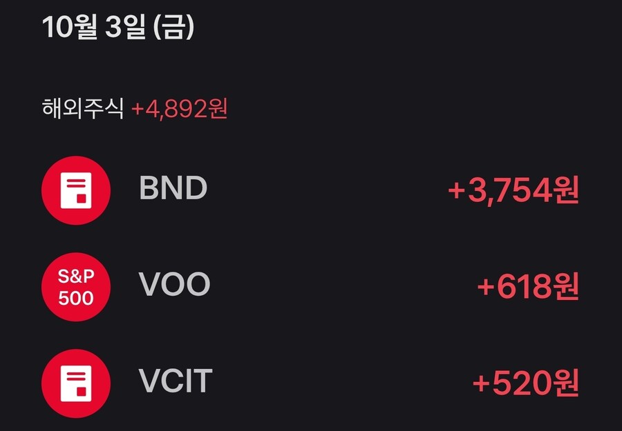 자본주의돼지는 오오오늘도 배당금을 받았써어~!_1.jpg