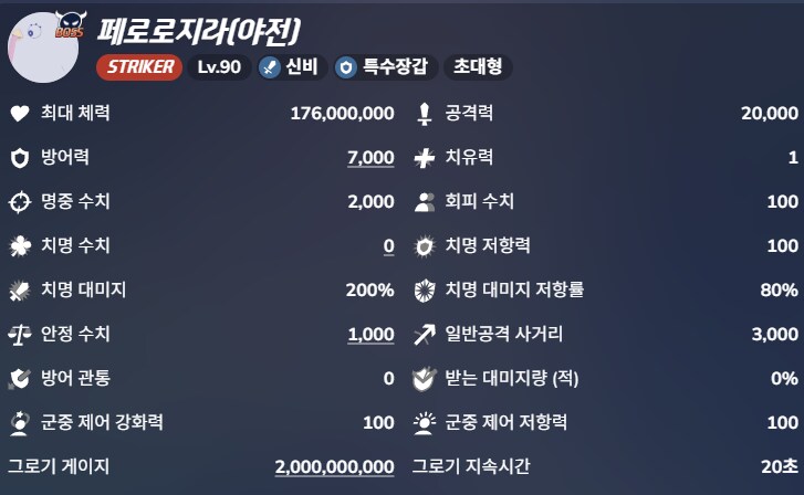 저장용 한섭 첫 루나틱 플랜짜기 - 페로로지라 야외_1.png
