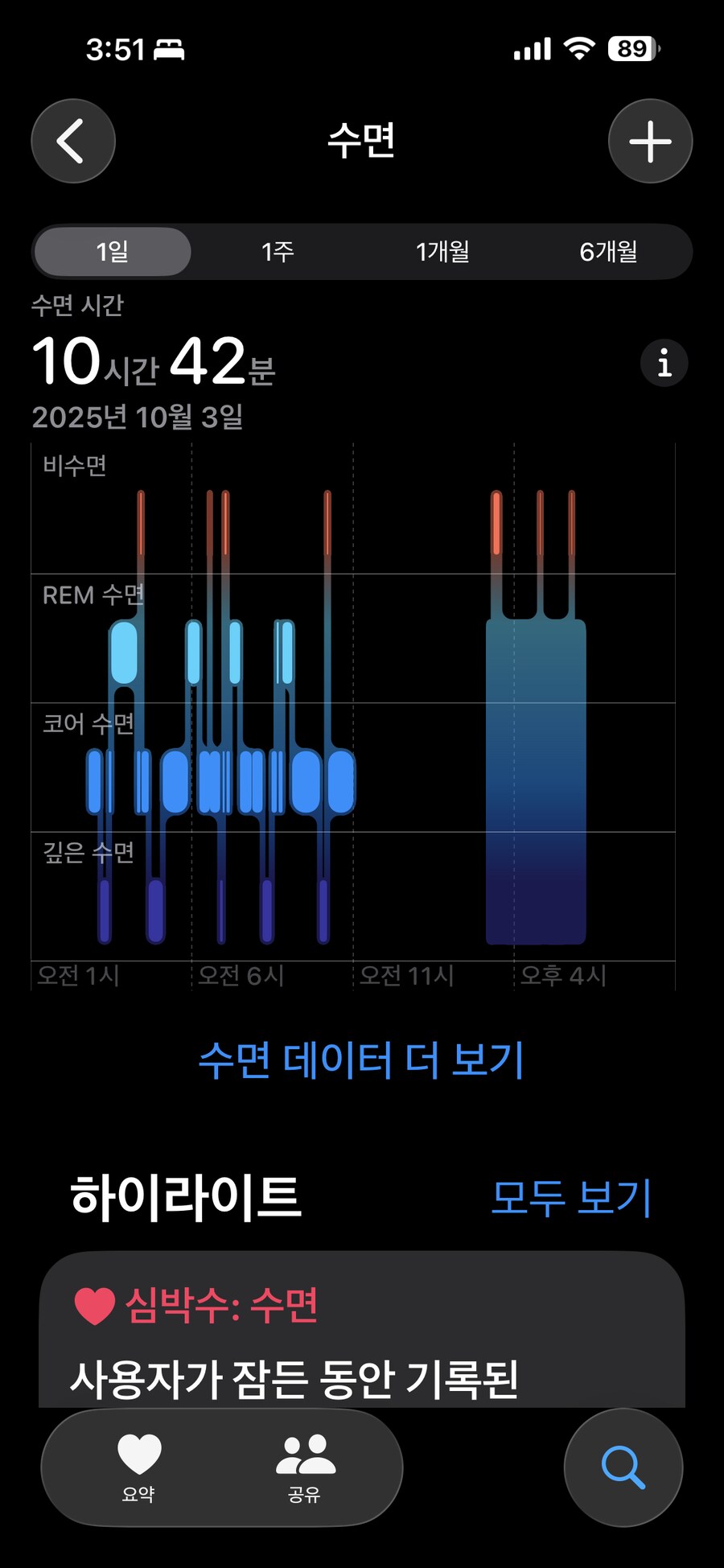 전날 낮잠을 퍼질러 자면 생기는 문제_1.png