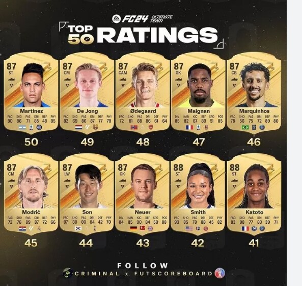 fc(피파)시리즈 여성리그 극혐인게_1.png