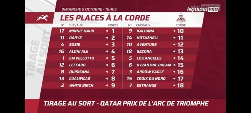 말딸,경마) 신데그레 방영 과 2025 개선문상 같은날이네_4.jpg