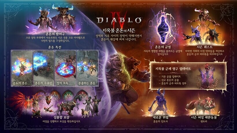 디아4) 전 리드 클래스 디자이너 아담 잭슨 인터뷰_8.jpg