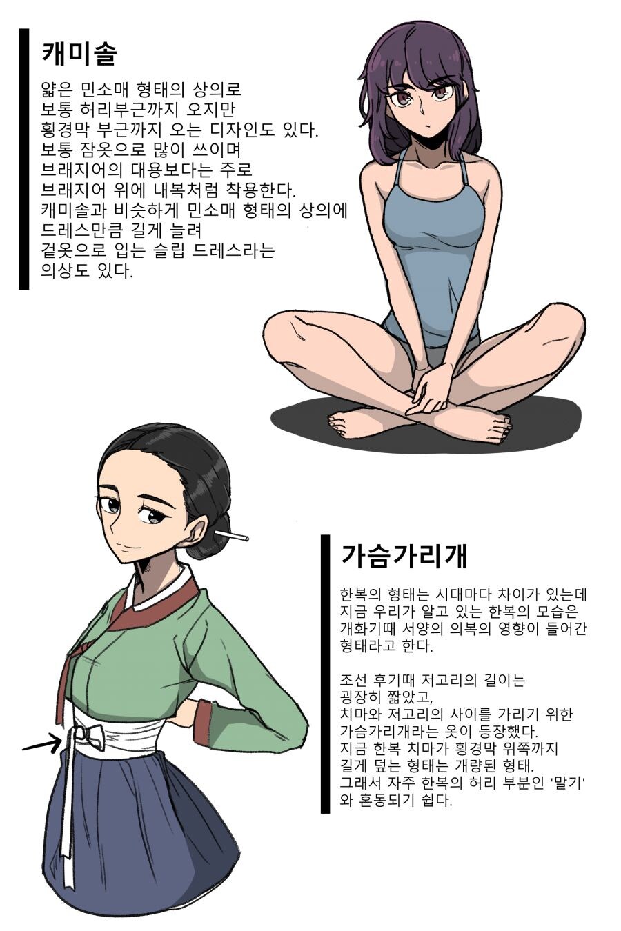 속옷의 종류와 역사_4.jpg