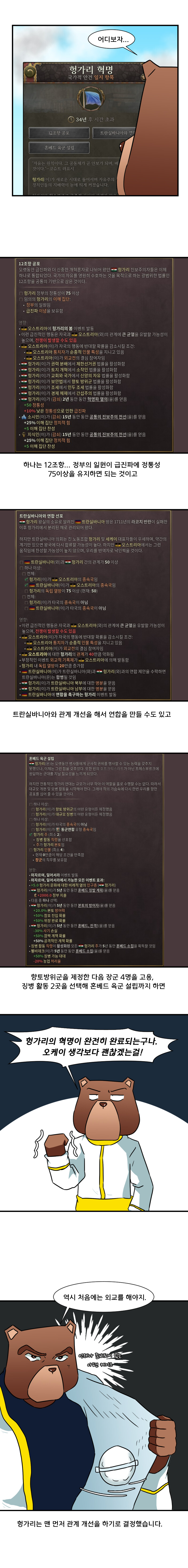 빅토리아3 하는 만화 헝가리편 1화_5.jpg