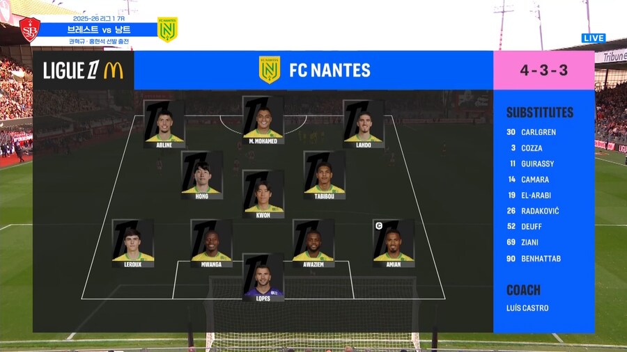 [리그앙] 브레스트 vs 낭트 출전 명단, 권혁규, 홍현석 선발_1.jpg