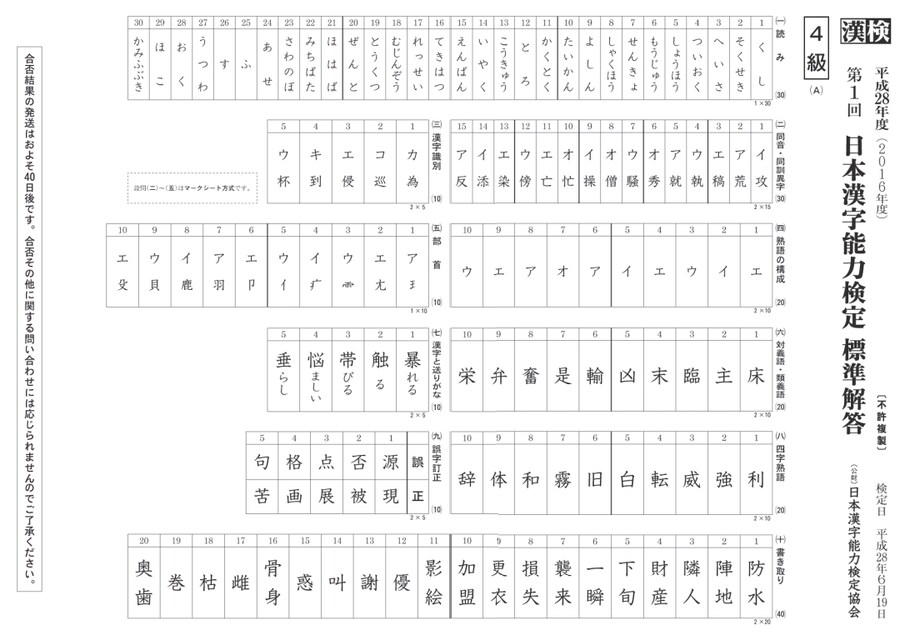 성우) 한자 마니아 아마미야 소라_2.jpg