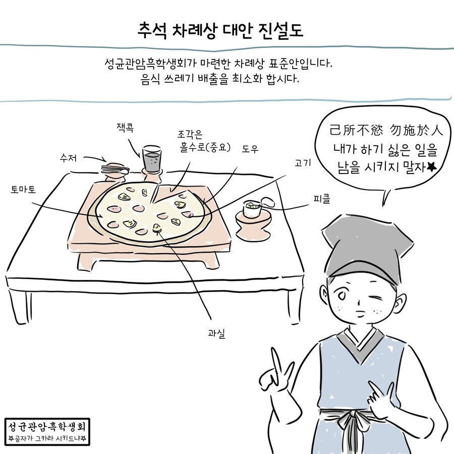 최소 품목으로 추석 차례상 차리는 방법_2.png