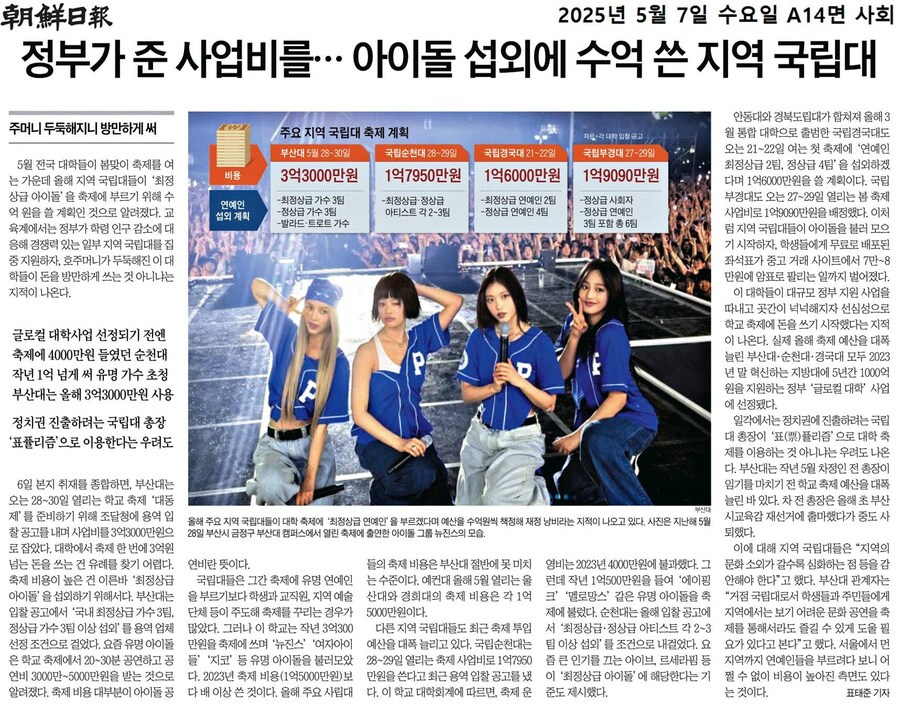 뉴스) 대학교 축제 의외의 사실_1.jpg