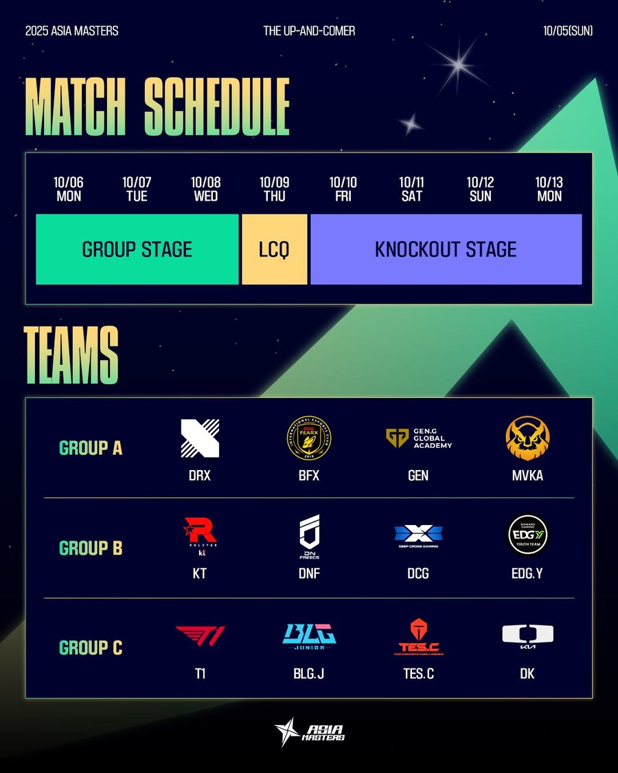 2025 Asia Masters Playoffs 진행 안내_2.jpg