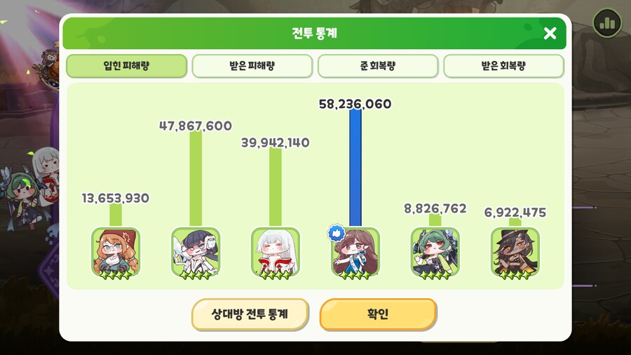 트릭컬) 우로스 넣은 6우울덱 근황_1.png