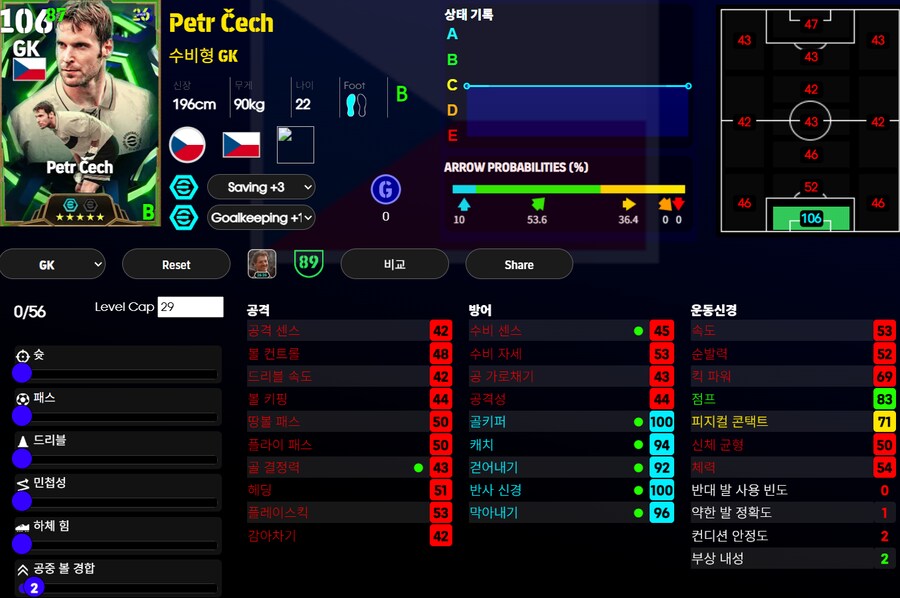 (이풋볼울트라맨) 키엘리니, 푸욜, 체흐_3.png